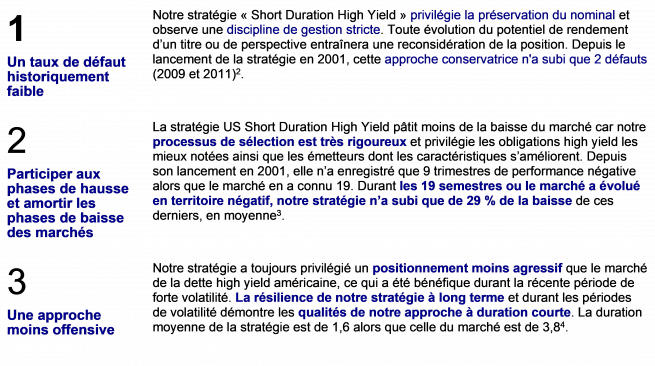 US SD HY Tableau 1