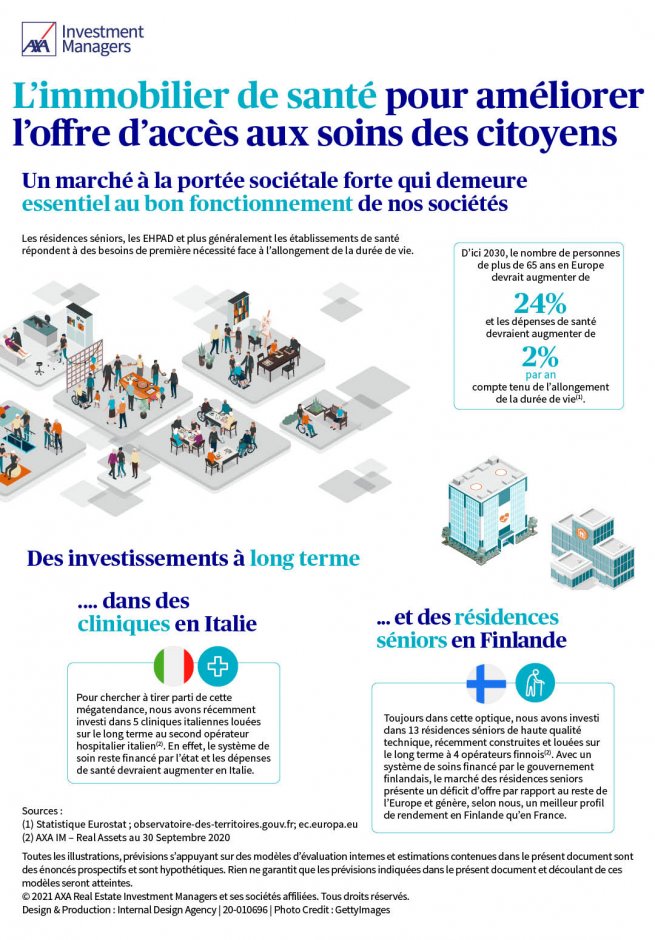 L’immobilier de santé pour améliorer  l’offre d’accès aux soins des citoyens